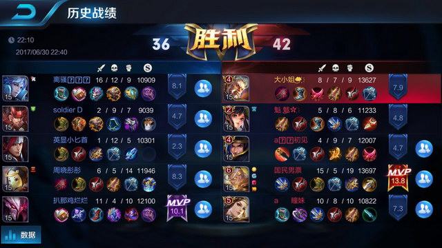 对战马竞时 对战马竞时